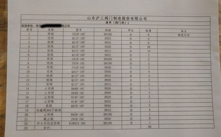 閘閥、球閥、止回閥發(fā)貨清單